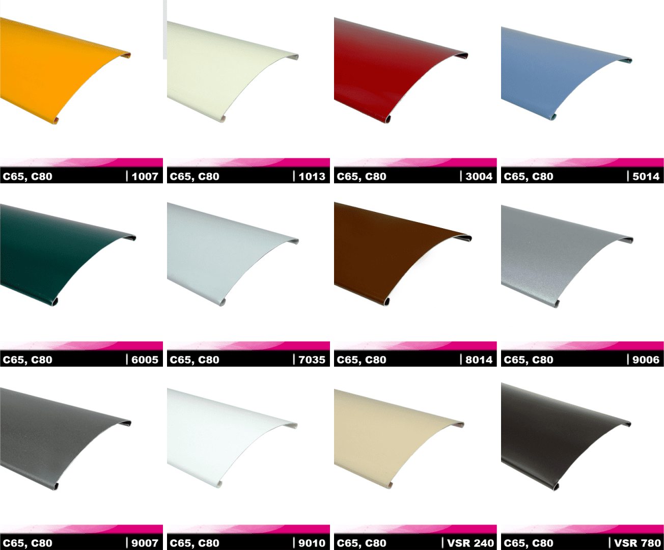 lamela tip C65/C80